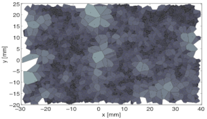 Voronoi Tesselation of inertial water droplets in active grid generated turbulence