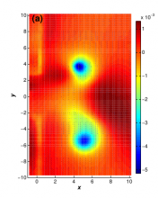 Experimental study of a vortex generated at the edge of a channel with a step and a periodic flow