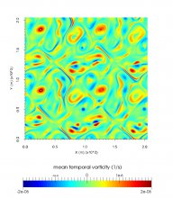 Interaction and energy transfer between an atmospheric and an oceanic layer at the synoptic and the meso-scale