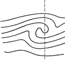 Internal waves measurements above Great Meteor seamount : turbulence and mixing