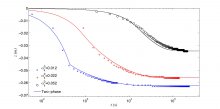 Modelling sedimentation-consolidation in the framework of a one-dimensional two-phase flow model