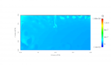 Oceanic Circulation and Dynamical Processes Around the Reykjanes Ridge. Numerical Simulations and Laboratory Experiments