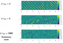 Turbulence stratifiée 2D