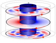 Barostrat experiment : baroclinic wave tank in presence of salinity stratification