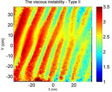 Instabilities of the Ekman boundary layer