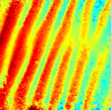 Ekman boundary layer - a local stability analysis