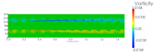Modelling the multiscale interactions of the coupled atmosphere-ocean-sediment system, induced by Marine Renewable Energy Devices